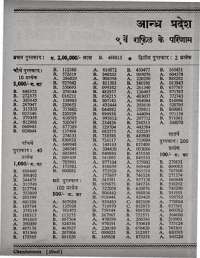 October 1969 Hindi Chandamama magazine page 6