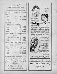 June 1964 Telugu Chandamama magazine page 8