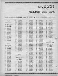 October 1969 Telugu Chandamama magazine page 10