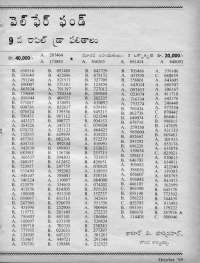 October 1969 Telugu Chandamama magazine page 11