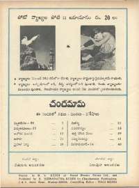 November 1975 Telugu Chandamama magazine page 62